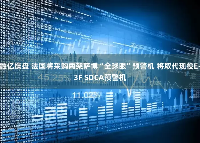 融亿操盘 法国将采购两架萨博“全球眼”预警机 将取代现役E-3F SDCA预警机