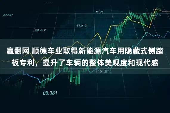 赢翻网 顺德车业取得新能源汽车用隐藏式侧踏板专利，提升了车辆的整体美观度和现代感